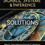 Solutions for Signals Systems and Inference 1st Edition by Oppenheim