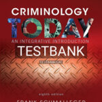 Test Bank for Criminology Today An Integrative Introduction 8th Edition by Schmalleger