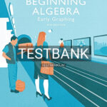 Test Bank for Beginning Algebra Early Graphing 4th Edition by Tobey