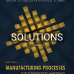 Solutions for Manufacturing Processes for Engineering Materials 6th Edition by Kalpakjian