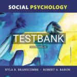 Test Bank for Social Psychology 14th Edition by Branscombe