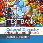 Test Bank for Cultural Diversity in Health and Illness 9th Edition by Spector