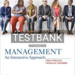 Test Bank for Management An Interactive Approach 1st Edition by Mollica