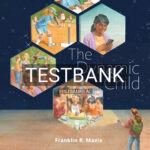 Test Bank for Dynamic Child 1st Edition by Manis