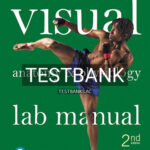 Test Bank for Visual Anatomy ansd Physiology Lab Manual Pig Version 2nd Edition by Sarikas