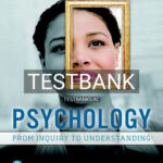 Test Bank for Psychology From Inquiry to Understanding 4th Edition by Lilienfeld