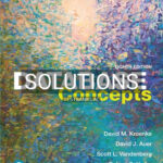Solutions for Database Concepts 8th Edition by Kroenke