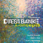 Test Bank for Database Concepts 8th Edition by Kroenke