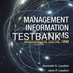 Test Bank for Management Information Systems Managing the Digital Firm 15th Edition by Laudon