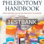 Test Bank for Phlebotomy Handbook 10th Edition by Garza