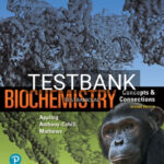 Test Bank for Biochemistry Concepts and Connections 2nd Edition by Appling