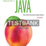 Test Bank for Starting Out with Java From Control Structures through Objects 7th Edition by Gaddis