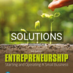 Solutions for Entrepreneurship Starting and Operating a Small Business 5th Edition by Glackin