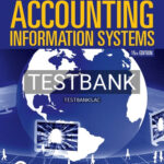Test Bank for Accounting Information Systems 15th Edition by Romney