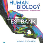 Test Bank for Human Biology 9th Edition by Johnson