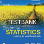 Test Bank for Essential Statistics 3rd Edition by Gould