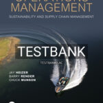 Test Bank for Operations Management 14th Edition by Heizer
