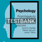 Test Bank for Psychology From Inquiry to Understanding 5th Edition by Lilienfeld