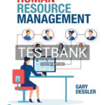 Test Bank for Human Resource Management 17th Edition by Gary Dessler