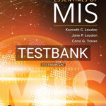 Test Bank for Essentials of MIS 15th Edition by Laudon