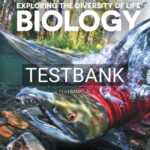 Test Bank for Biology Exploring the Diversity of Life 4th Edition by Russell