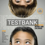 Test Bank for Developmental Psychology 5th Edition by Shaffer