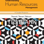 Test Bank for Understanding Human Resources Management Canadian Perspective 2nd Edition by Peacock