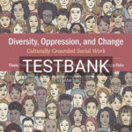 Test Bank for Diversity Oppression and Change 3rd Edition by Marsiglia