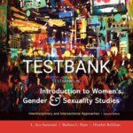 Test Bank for Introduction to Womens Gender and Sexuality Studies 2nd Edition by Saraswati
