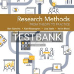 Test Bank for Research Methods From Theory to Practice 1st Edition by Gorvine