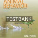 Test Bank for Animal Behavior Concepts Methods and Applications 2nd Edition by Nordell