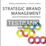 Test Bank for Strategic Brand Management 1st Edition by John