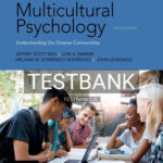 Test Bank for Multicultural Psychology 5th Edition by Mio