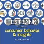 Test Bank for Consumer Behavior and Insights 1st Edition by Phillips