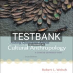 Test Bank for Asking Questions About Cultural Anthropology Concise Introduction 2nd Edition by Welsch