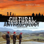 Test Bank for Cultural Anthropology Contemporary Public and Critical Readings 2nd Edition by Brondo