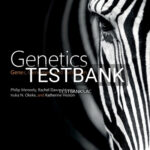 Test Bank for Genetics Genes Genomes and Evolution 1st Edition by Meneely