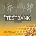 Test Bank for Biochemistry Concepts and Connections 1st Edition by Appling