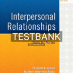 Test Bank for Interpersonal Relationships 7th Edition by Arnold