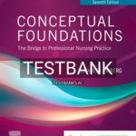 Test Bank for Conceptual Foundations 7th Edition by Friberg
