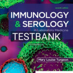 Test Bank for Immunology and Serology in Laboratory Medicine 7th Edition by Turgeon