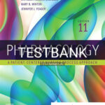 Test Bank for Pharmacology 11th Edition by McCuistion