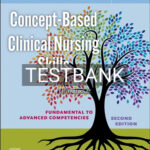 Test Bank for Concept-Based Clinical Nursing Skills 2nd Edition by Stein