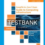 Test Bank for CompTIA A Core 1 Exam Guide to Computing Infrastructure 10th Edition by Andrews