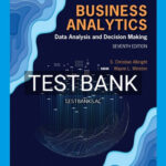 Test Bank for Business Analytics Data Analysis & Decision Making 7th Edition by Albright