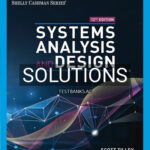 Solutions for Systems Analysis and Design 12th Edition by Tilley