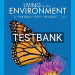 Test Bank for Living in the Environment 20th Edition by Miller