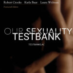 Test Bank for Our Sexuality 14th Edition by Crooks