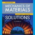 Solutions for Mechanics of Materials Enhanced Edition 9th Edition by Goodno