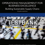 Test Bank for Operations Management for Business Excellence 4th Edition by Gardiner